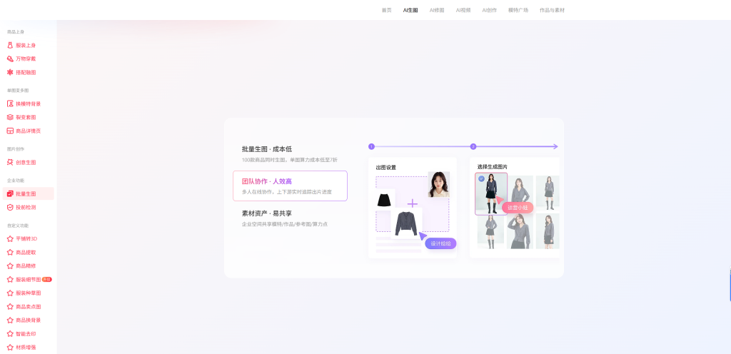 新手零基础必看！AI作图生成软件操作门槛+套图能力+出图速度对比